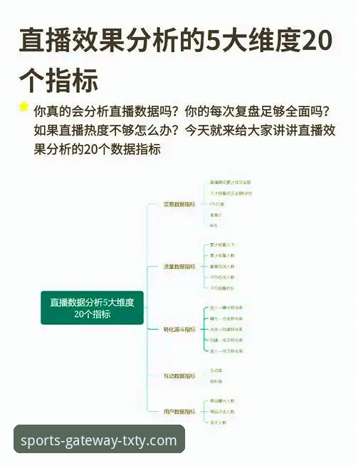 天行体育官网深度分析：从直播技术到竞猜平台的全面解析