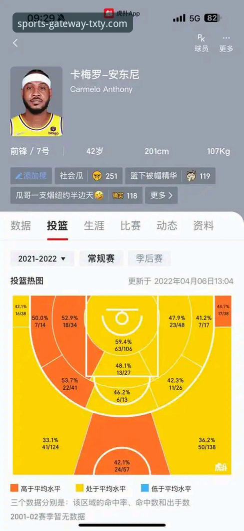 安东尼MVP言论深度解析教程——从常规赛数据到历史地位的进阶指南